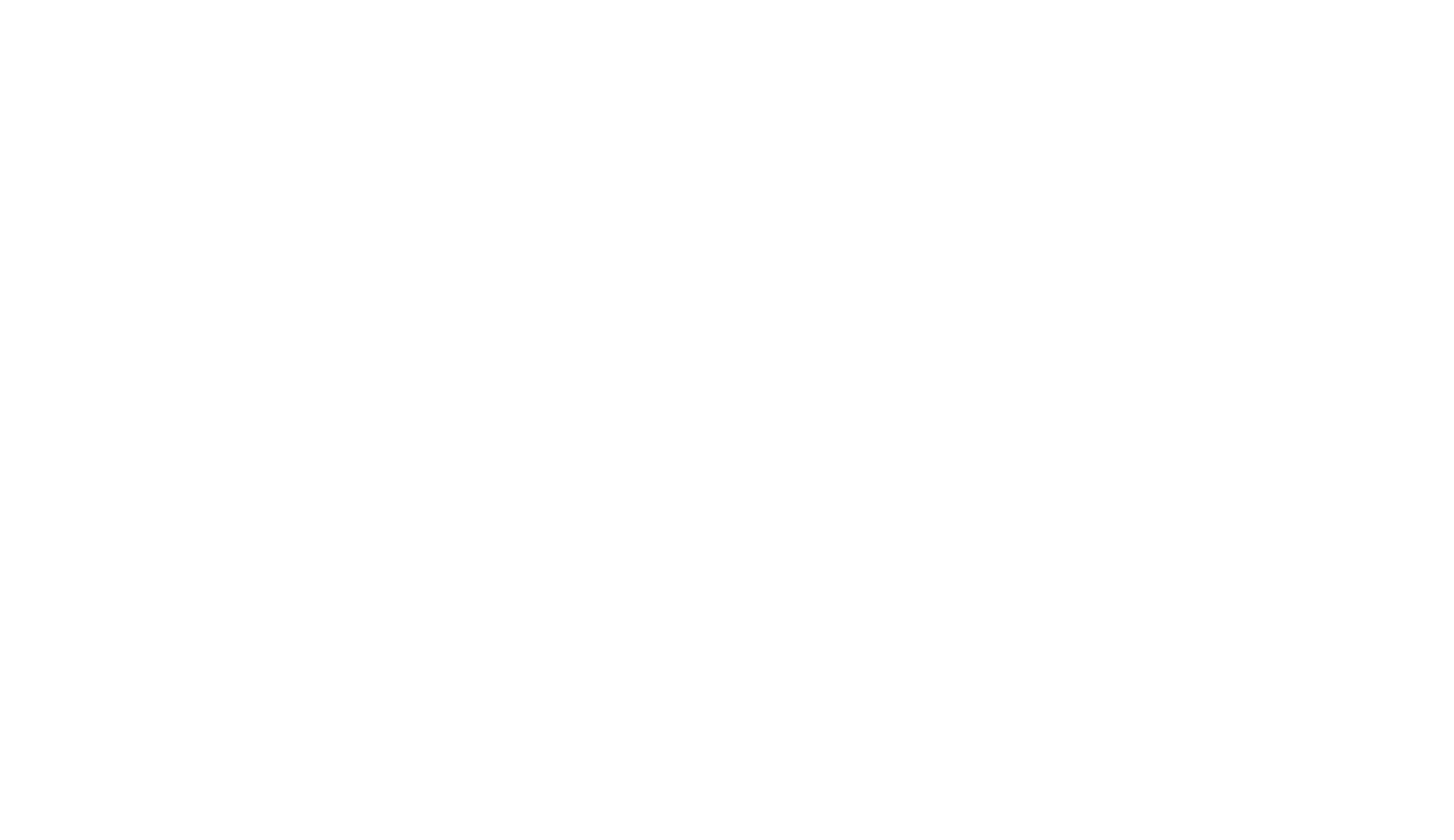 WhatPrank